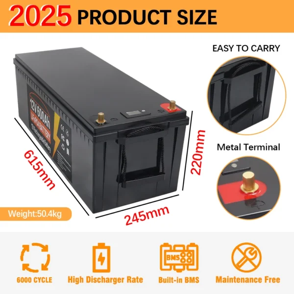 USAMR 600AH 12V LiFePO4 Battery - Image 4