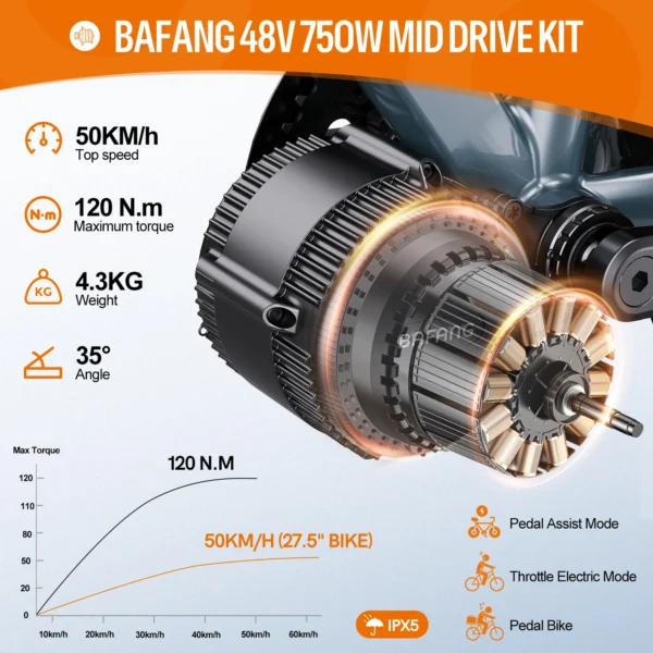 Bafang 48V750W Mid Motor Kit 8Fun BBS02B68MM 73MM 100MM Electirc Ebike Conversion Kit With 20Ah 17.5Ah 13Ah Hailong Battery Kits – Image 2