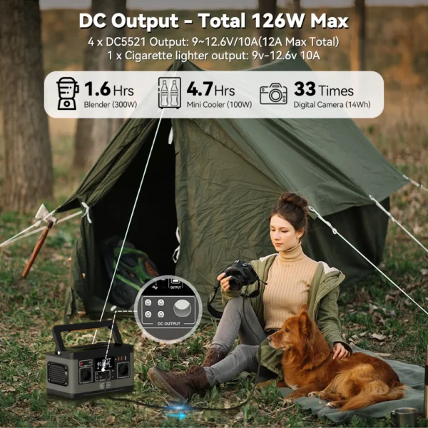 Flashfish P63 Portable Power Station 520Wh/140400mAh Lithium Battery Solar Generator, 500W AC Output, 5xDC Ouputs, 4xUSB Outputs - Image 4