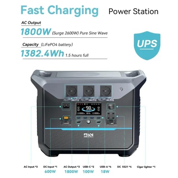 DaranEner NEO1500Pro Portable Solar Power Station Battery Solar Generator 1800W AC Output Solar Generator Charging Stations - Image 2