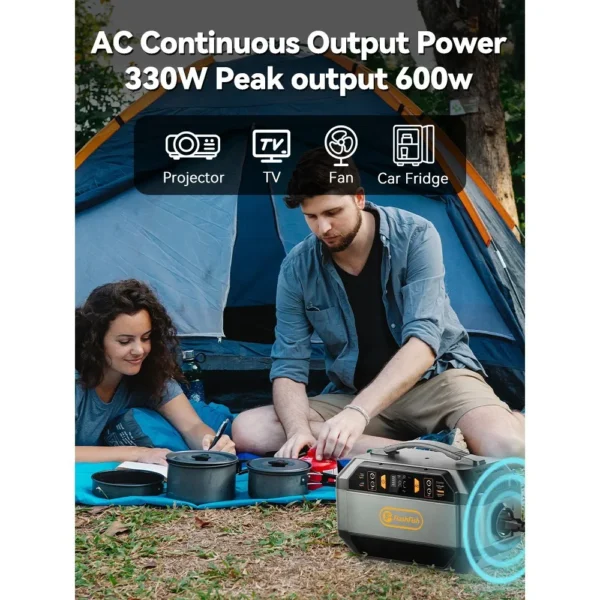 Flashfish P56 Portable Power Station, 288.6Wh/78000mAh Battery Pack Solar Generator, 330W AC Output, 600W Peak Output - Image 5