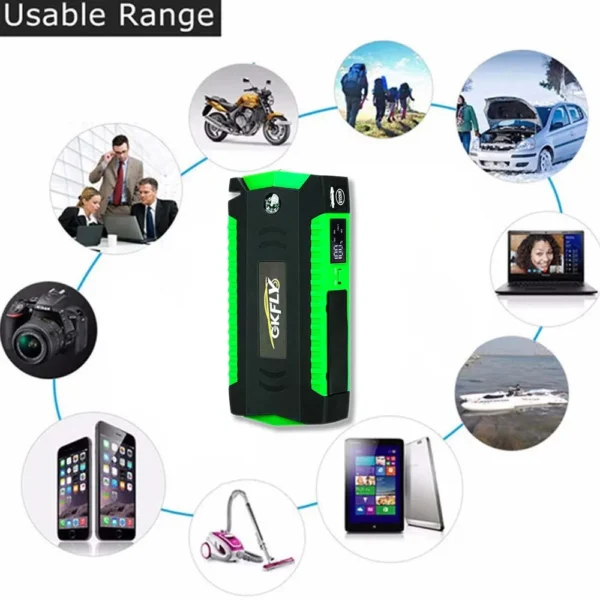 GKFLY 18000mAh Car Jump Starter Power Bank 1200A Portable Charger Car Booster For 12V Car Emergency Booster Starting Device - Image 3
