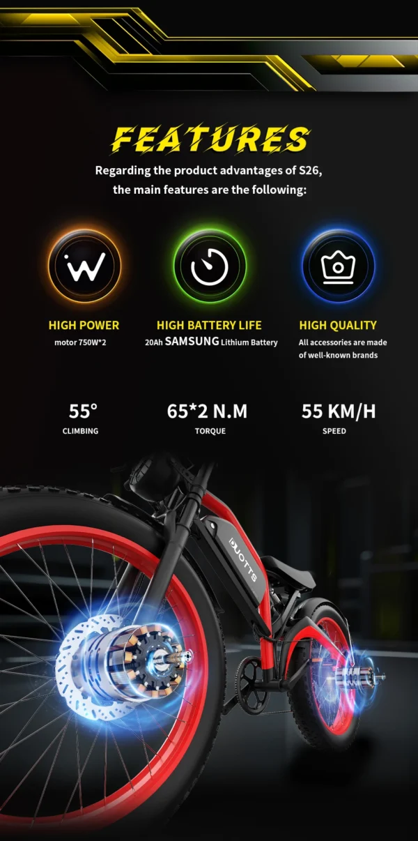 DUOTTS N26 1500W Dual Motor 48V 20AH 26" Electric Fat Bike - Image 2