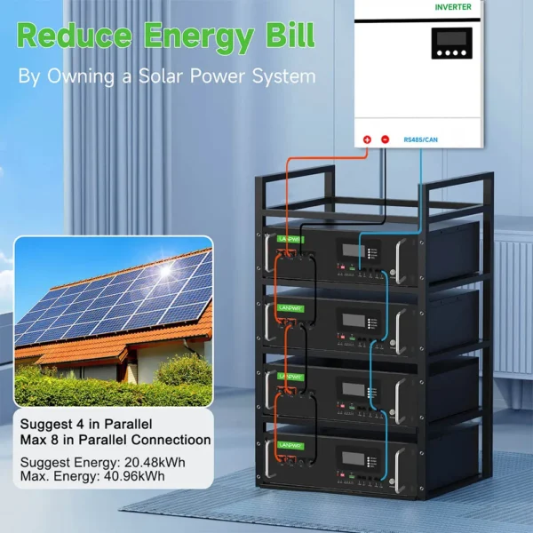 LANPWR 51.2V 100Ah Rack-Mount LiFePO4 Battery Pack Backup Power, 5120Wh Energy, Built-in 100A BMS, 100% DOD, Support in Parallel - Image 5