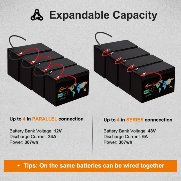 Gaiaray 6Ah 12V LiFePO4 Battery - Image 5