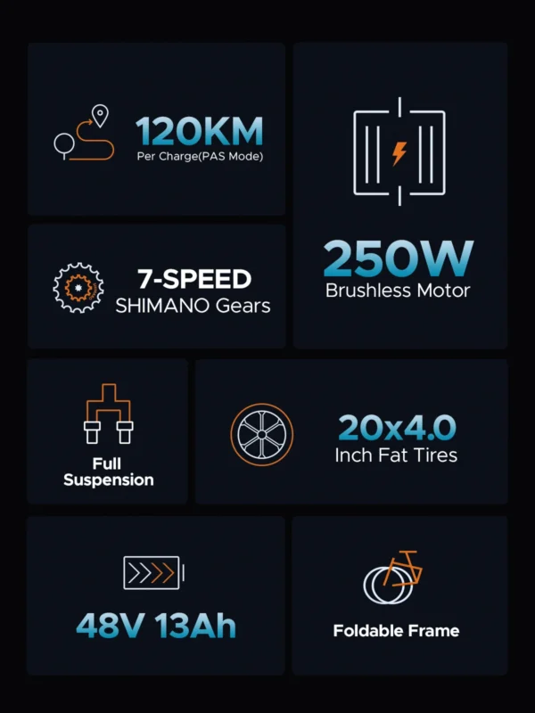 ENGWE ENGINE X 250W 48V 13Ah <25km>