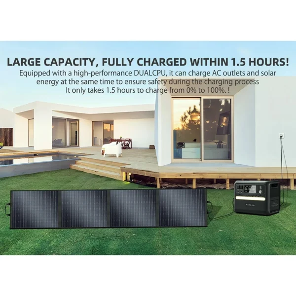 TALLPOWER TP200 200W Portable Foldable Solar Panel Solar Charger 24% Energy Conversion Efficiency solar panel support kit - Image 2