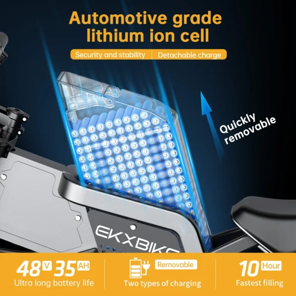 EKXBIKE X21 2000W 48V 35AH 55km/h 20“ Off-Road Mountain Fat E-bike - Image 5