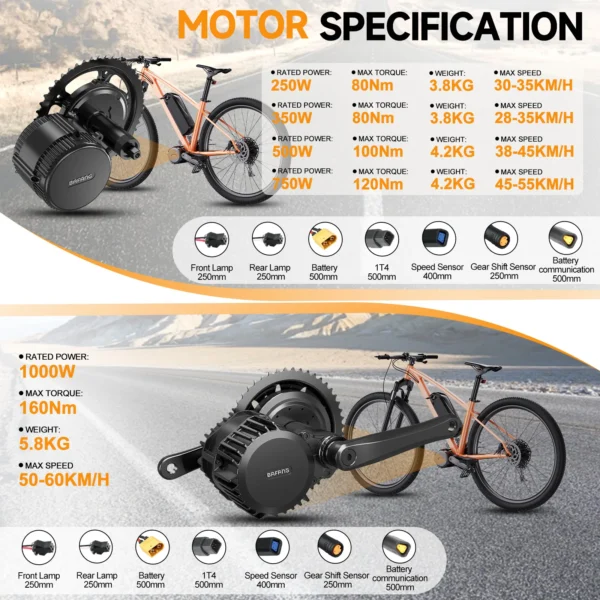 Bafang 1000W 750W 500W 250W Mid Drive Motor 36V 48V 52V Electric Bike Conversion Kit Hailong Lithium Battery BBS01B BBS02B BBSHD - Image 2