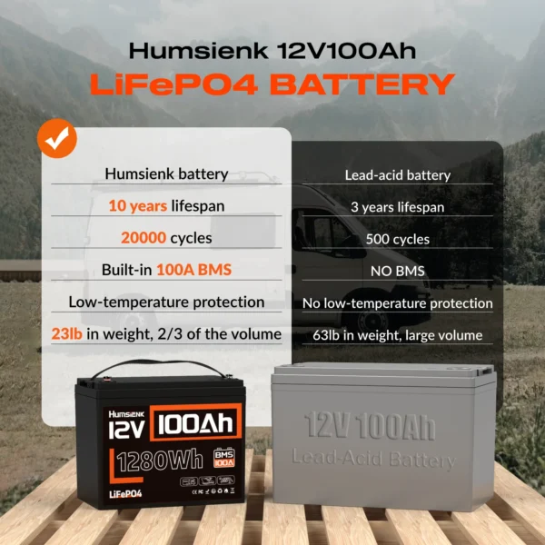 Humsienk 100Ah 12V LiFePO4 Battery - Kuva 2