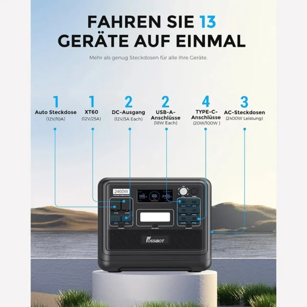 FOSSiBOT F2400 Portable Power Station 2048Wh/640000mAh LiFePO4 Battery 2400W(4600W Peak) Solar Generator 1.5 Hours Fast Charging - Image 4