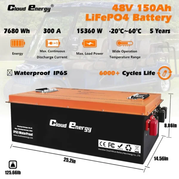 Cloudenergy CL48-150G 48V 150Ah LiFePO4 Deep Cycle Battery Pack for Golf Cart 7680Wh Energy Built-in 300A BMS, 6000+ Cycles Life - Image 2
