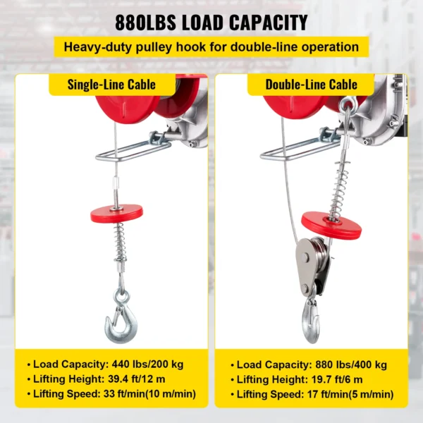 VEVOR Electric Hoist Winch Cable Lifting Engine Crane Remote Control Wire Hoist for Boat Car Scaffolding Garage Warehouse Lift - Image 3
