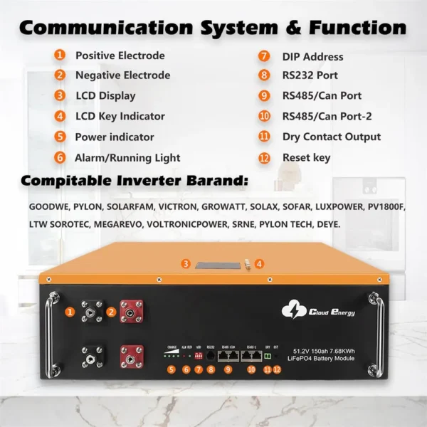 Cloudenergy CL48-150B 48V 150Ah Wall Mounted Lithium LiFePO4 Deep Cycle Battery Pack, 7680Wh Energy, 6000+ Life Cycles & 80% DOD - Pilt 2