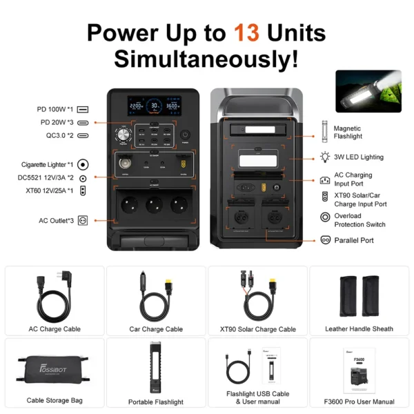 FOSSiBOT F3600 Pro Portable Power Station, 2 Extra Battery Pack Expandable Capacity, 3840Wh/3600W High AC Output 13 Output Ports – Image 6