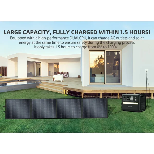 TALLPOWER TP200 200W Portable Foldable Solar Panel, Portable Solar Charger, 24% Energy Conversion Efficiency - Image 2