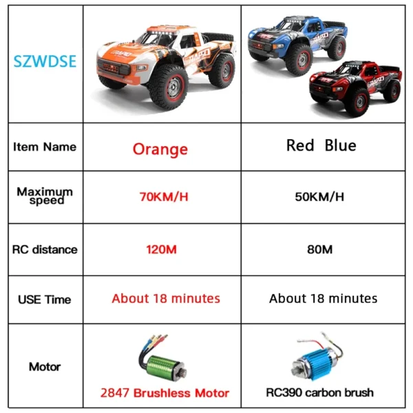Q130 1:14 70KM/H 4WD RC Car With Light Brushless Motor Remote Control Cars High Speed Drift Monster Truck Toys for Adults Kids - Image 2