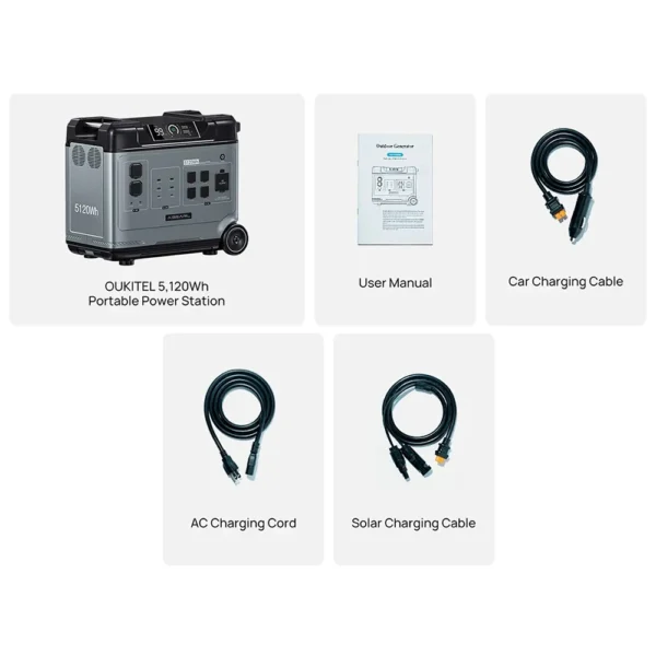 OUKITEL ABEARL P5000 Solar Generator Portable Power Station 5120Wh 2200W Output Seamless 2000W UPS Charging Stations - Image 5