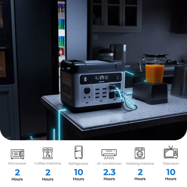 OUKITEL P2001 Plus 2400W Pure Sine Wave Power Station 13 Output Ports 2048Wh Expansion APP Control Energy Storage Power Station Solar Charge 1.5h Full Charge - Image 3