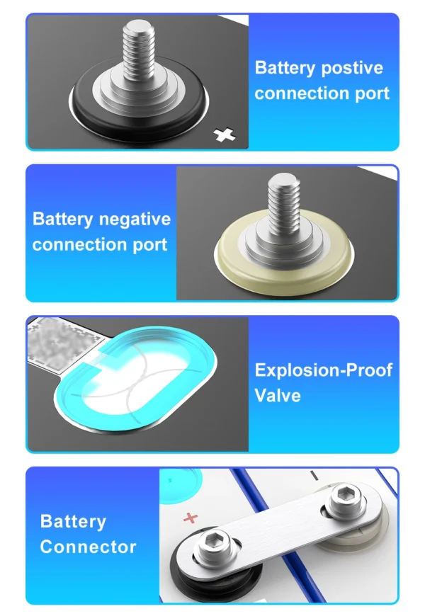 Gaiaray 3.2V 280Ah Battery Cells - Image 3