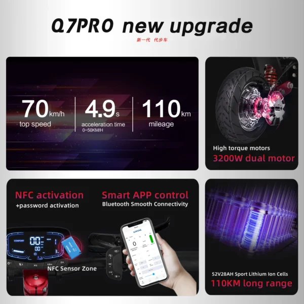 BOYUEDA Q7Pro Max Electric Scooter 3200W Dual Motor 52V28AH 110KM Long Mileage 70KM/H 10"Tire NFC App Control Foldable E-Scooter - Image 3