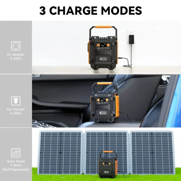 Flashfish A201 200W Portable Power Station, 172.8WH/48000mAh Solar Generator Backup Battery Pack with 220V AC Sockets - Kuva 6