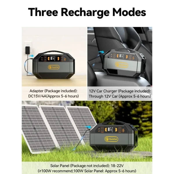 Flashfish P56 Portable Power Station, 288.6Wh/78000mAh Battery Pack Solar Generator, 330W AC Output, 600W Peak Output - Image 6