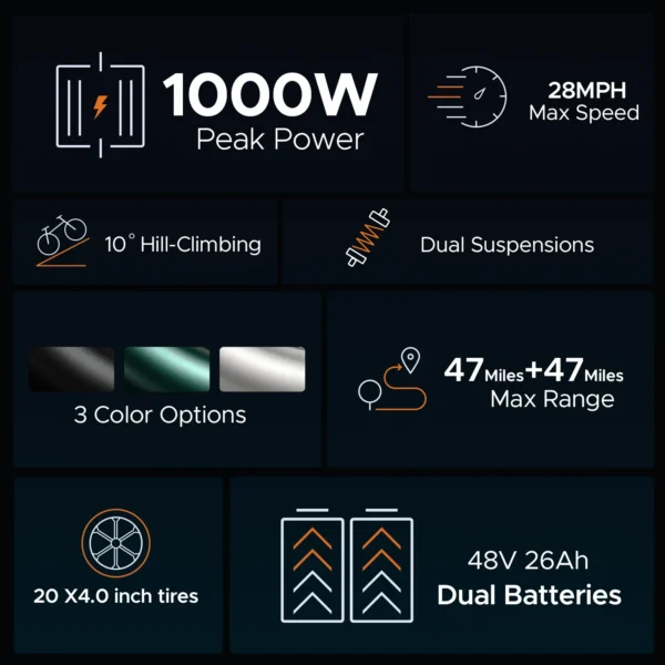 ENGWE M20–High-Speed Electric Bike for Urban&Off-Road Adventures 100W Powerful Motor 48V26AH Dual Battery Electric Bicycle - Image 2