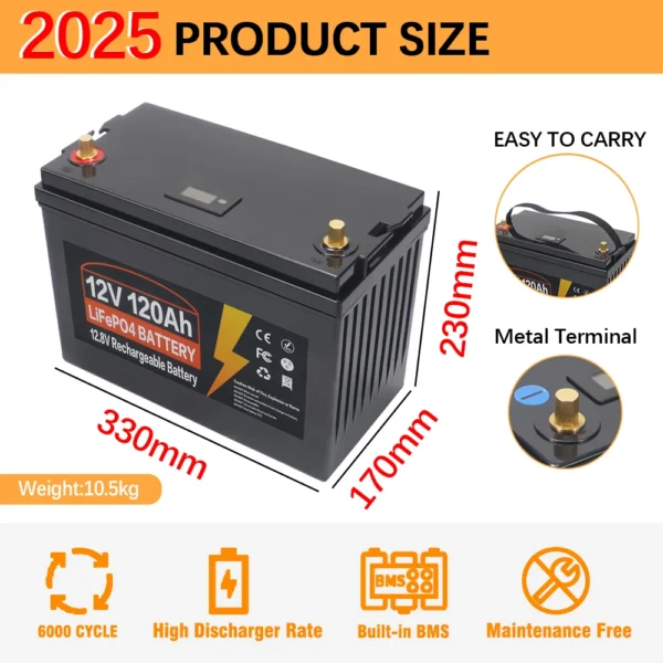 USAMR 150Ah 12V LiFePO4 Battery - Kuva 3
