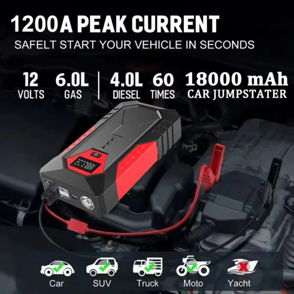 GKFLY 2000A Start Power Bank 18800mAh Jump Starter Car Booster External Battery 12V Starting Device for Petrol Diesel Power bank - Image 3