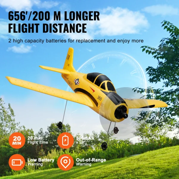 VEVOR RC Plane 2.4G 4CH Remote Control Airplane with 6-Axis Gyro Stabilizer Aircraft Toy RC Glider for Kids Beginners Boys Gifts - Image 6