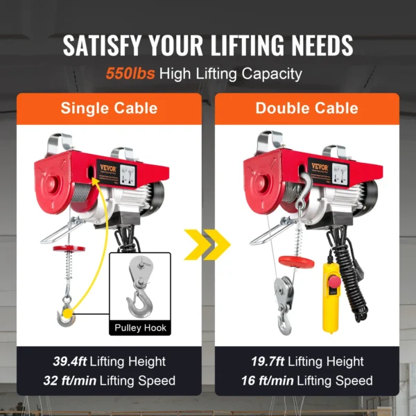 VEVOR 550lbs/250kg Electric Hoist Portable Lifter Steel Wire Winch with 14ft Wired Remote Control for Garage Warehouse Factory - Image 4