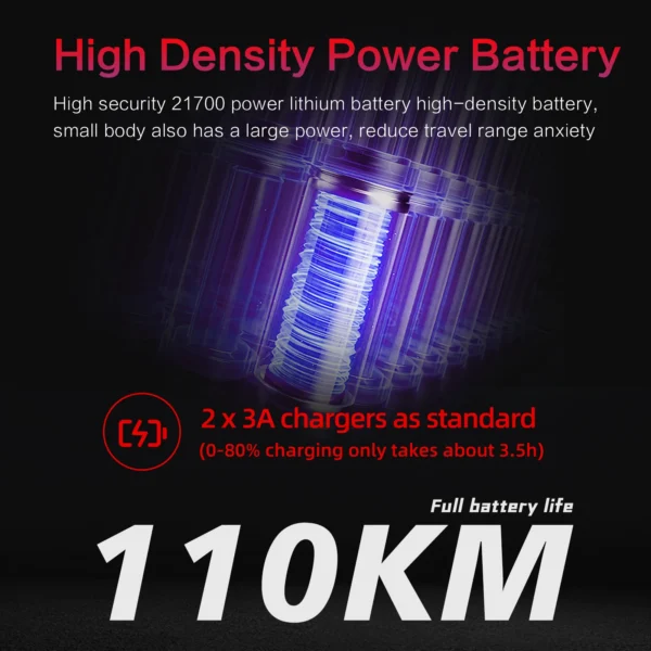 BOYUEDA Q7Pro Max Electric Scooter 3200W Dual Motor 52V28AH 110KM Long Mileage 70KM/H 10"Tire NFC App Control Foldable E-Scooter - Image 5