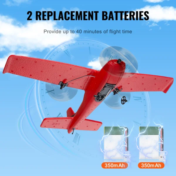 VEVOR Z50 RC Plane 2.4G 2CH Remote Control Fighter Fixed Wingspan Glider with 6-Axis Outdoor RC Warbird Airplane Toys Gifts - Image 4