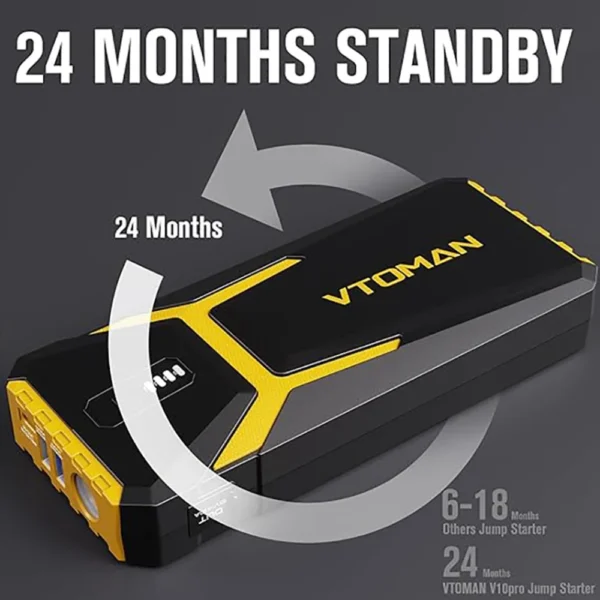 VTOMAN V10 PRO 4500A Car Jump Starter, with LED Lights, Type C Quick Charge, for 12V Vehicles, 24 Months Standby Time, Portable - Image 2