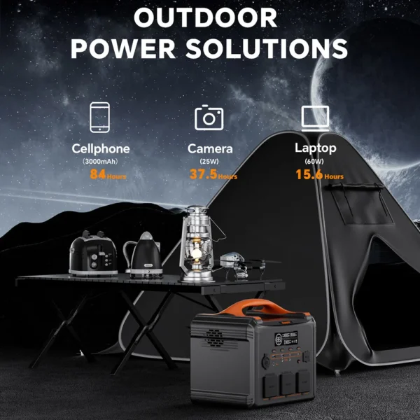 NEWSMY S1210 1200W 1102.5Wh Portable Power Station LiFeMnPo4 1.2 Hours Quick Charge 230V/1200W (Peak 2400W) Pure Sine Wave - Image 2