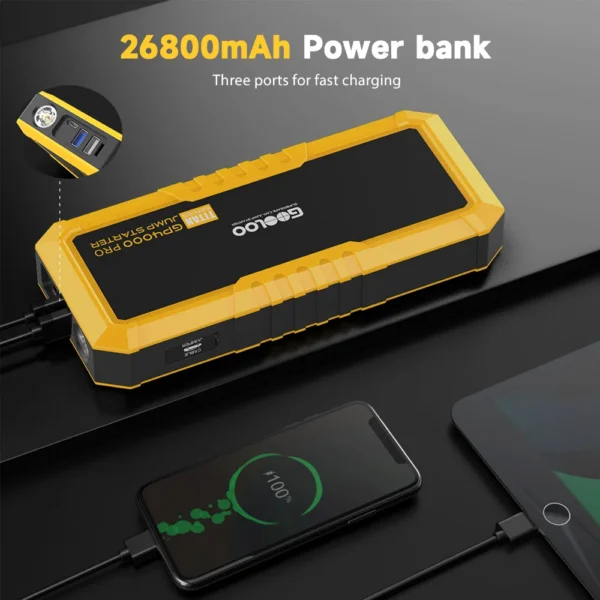 GOOLOO GP4000 PRO Jump Starter, 26800mAh Power Bank, 4000A Peak, 15V 10A DC Output, 1W White LED, 10L Diesel, 15W(5V/3A) - Pilt 6