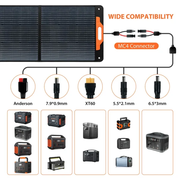 Blackview Oscal PM100 Foldable Solar Panel, IP65 Waterproof, with Type-C QC3.0, USB Output and 5-in-1 Cable - Image 6