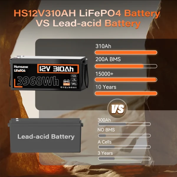 Humsienk 310Ah 12V LiFePO4 Battery – Bild 2