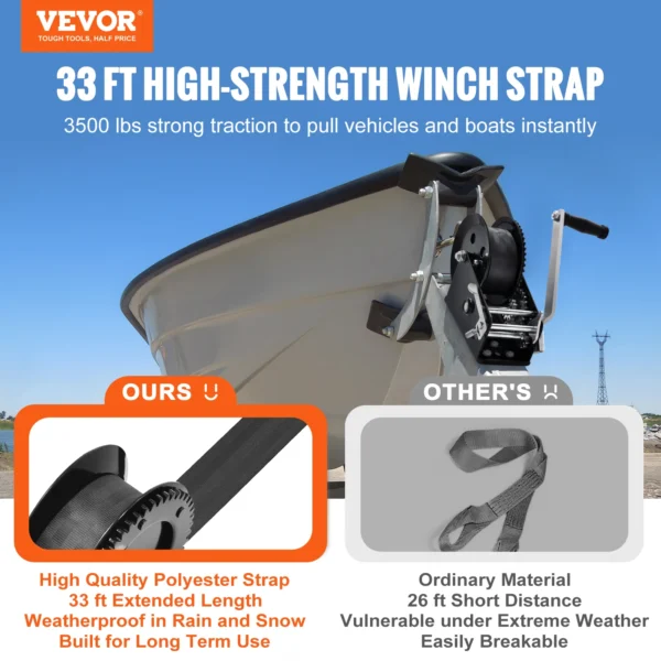 VEVOR Hand Winch Boat Trailer Winch Heavy Duty Rope Crank Polyester Strap and Two-Way Ratchet Manual Operated Hand Crank Winch - Image 2
