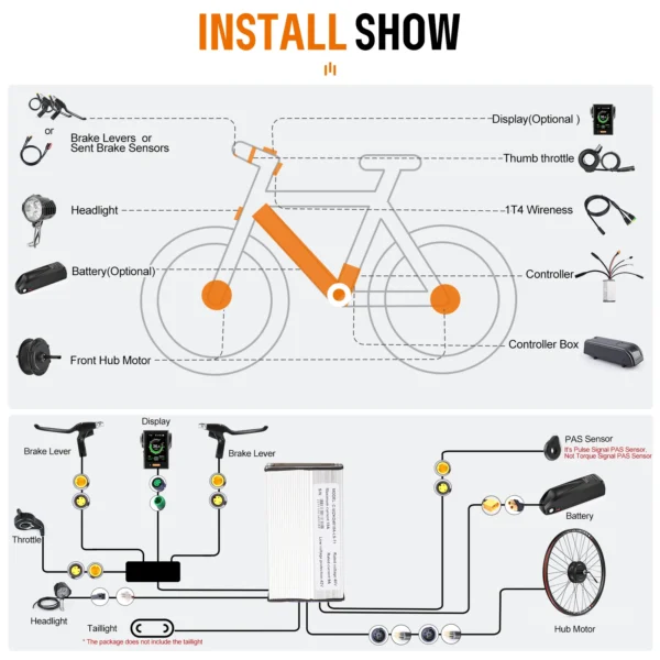 [3 Day Delivery ] Bafang Wheel Hub Motor 48V 500W Electric Bike Conversion Kit Rear Front Drive Engine 8fun eBike Kit For eCity - Image 4