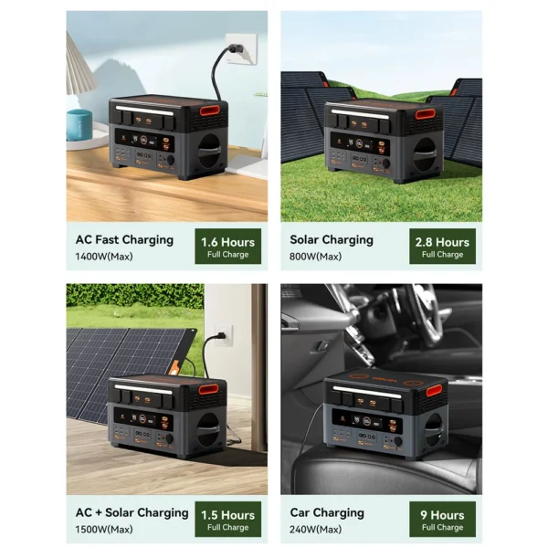 Oscal PowerMax2400 2400W 1872Wh Portable Power Station Dual Speaker 1.2h Fast Charging, App Control, 16 Outputs, Up to 10*BP2400 - Image 4