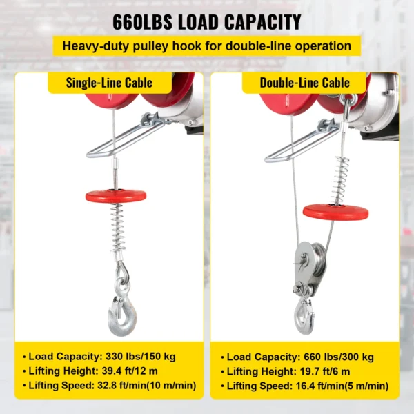 VEVOR 300Kg Electric Hoist Lifting Crane Cable Hoist Winch for Boat Car Garage Elevator with Wired Remote Control Lifter - Image 3