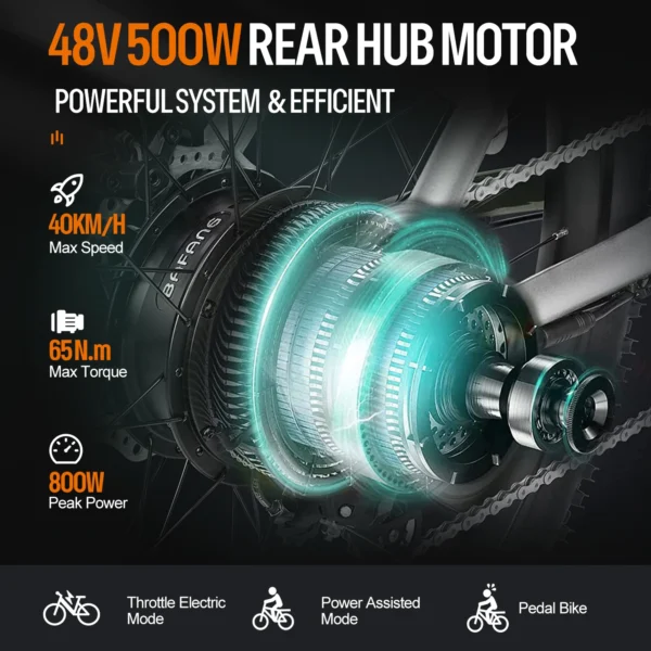 BAFANG G020 Hub Motor Kit 48V 500W (Peak 750W) Electric Bike Engine Droup Out Size 135-142MM For eCity eMountain 26inch 29inch - Image 2