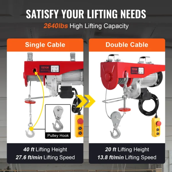 VEVOR 2640Lbs Electric Hoist Winch 230V with 14ft Wired Remote Control 40ft Single Cable Lifting Height Lift Hoist for Garage - Image 4